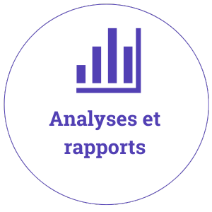 AQX Corporate analyses et rapports